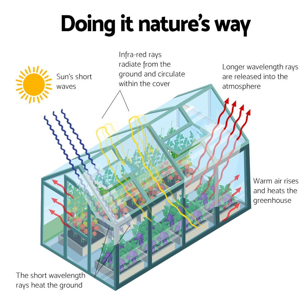 Greenfingers Greenhouse 2.52x1.9x1.83m Aluminium Green House Garden Shed