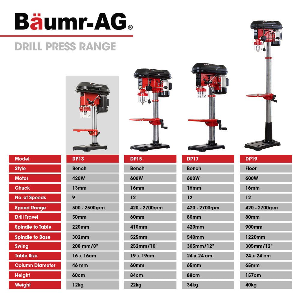 Baumr 420W Drill Press Pedestal Benchtop Stand Pillar Variable Speed