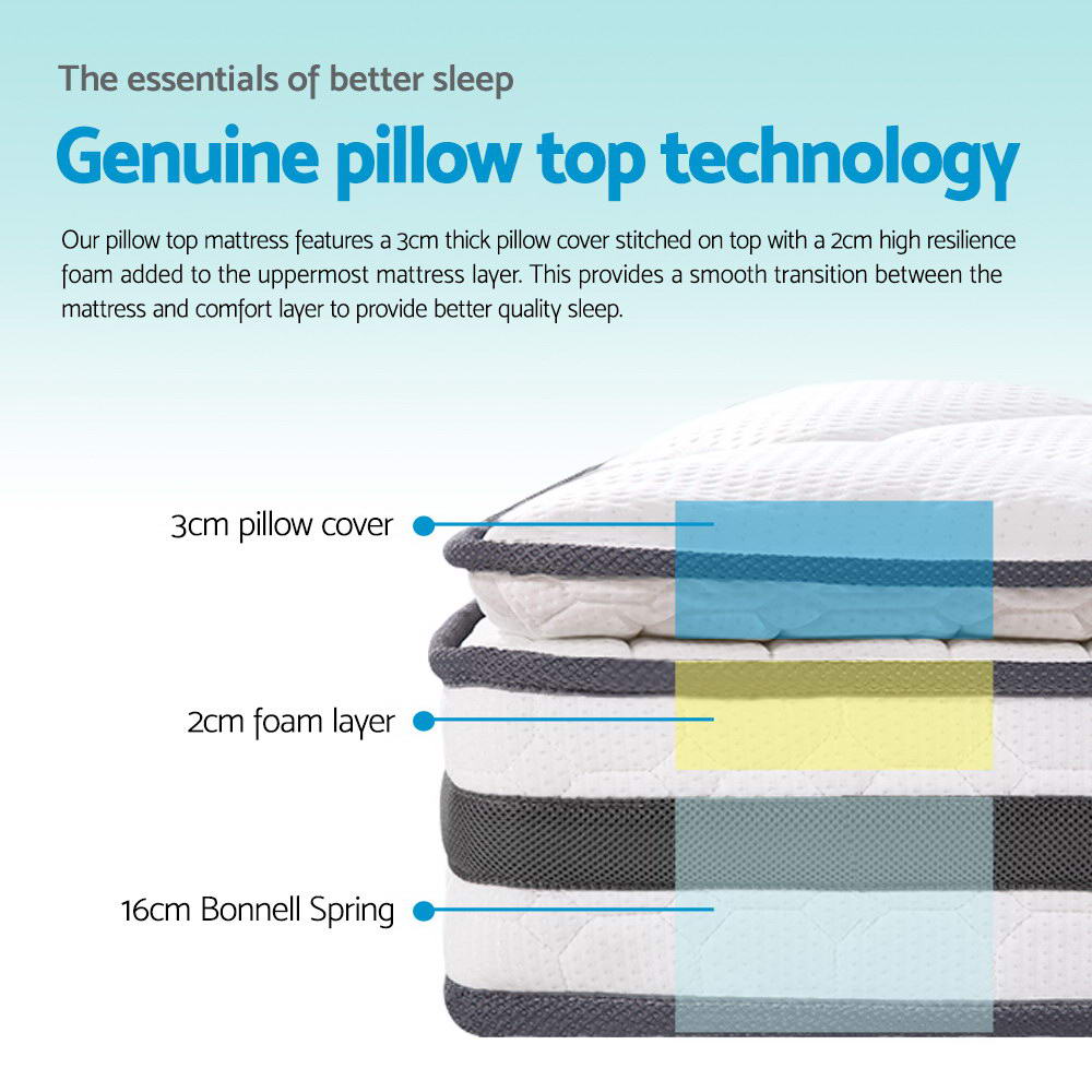 Double Size Pillow Top Spring Foam Mattress 6.0 Medium-firm - House Things Furniture > Mattresses