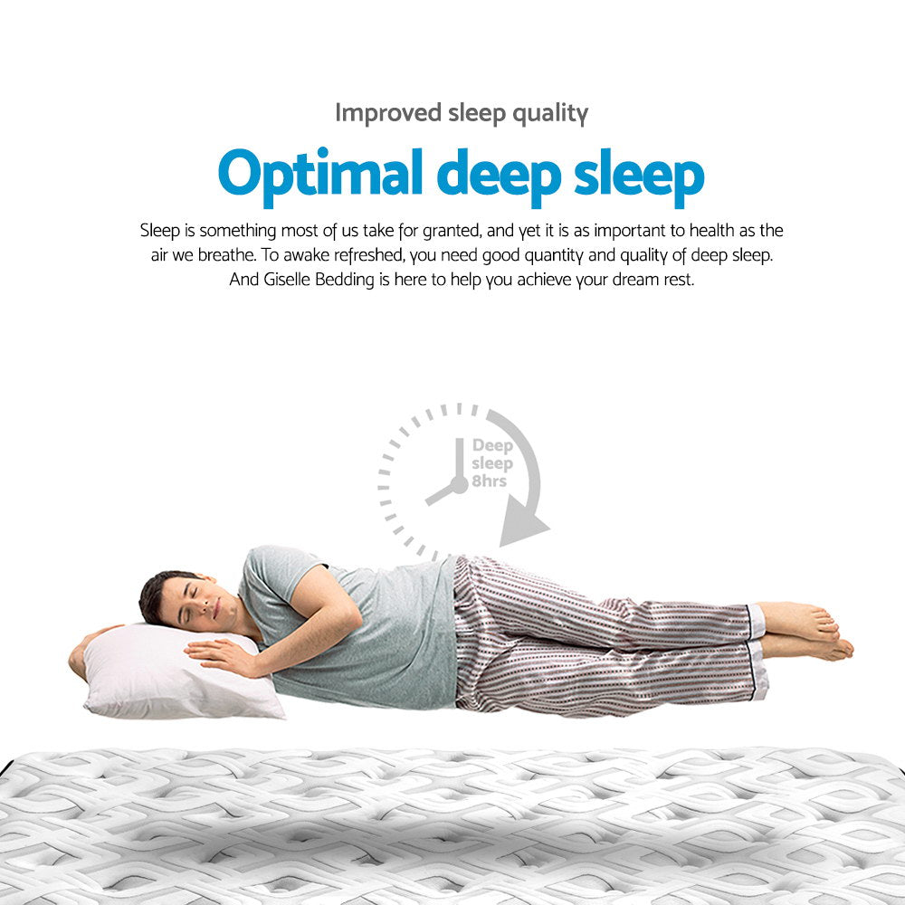 Spring Foam Mattress 24cm Double Size Ultra Firm 9.0 - House Things Furniture > Mattresses