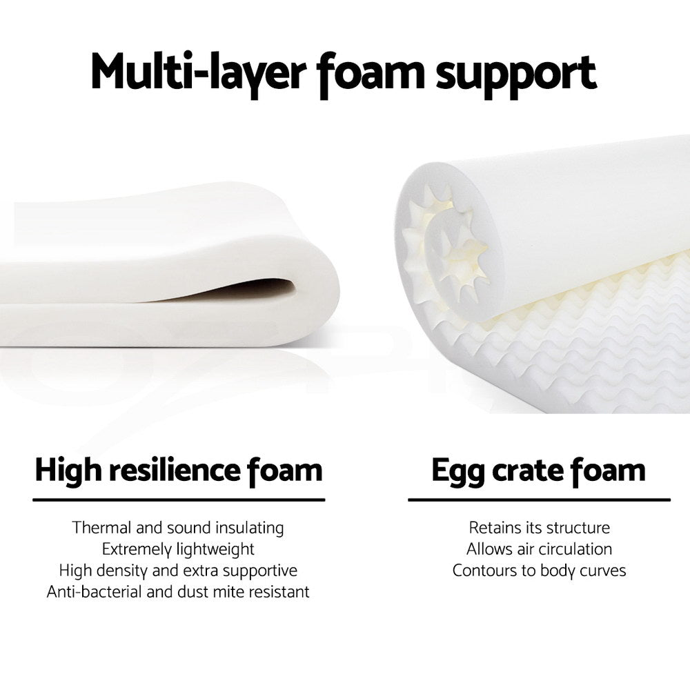 Queen Size Euro Spring Foam Mattress 7.0 Medium-Firm - House Things Furniture > Mattresses